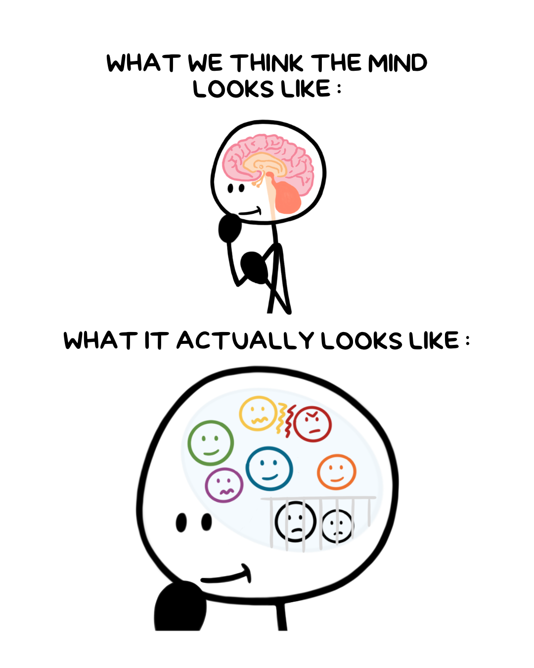 Internal Family Systems, illustrated